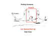 Figure 48 – Our Second Pull Up.