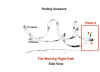 Figure 50 - The Winning Flight Path.