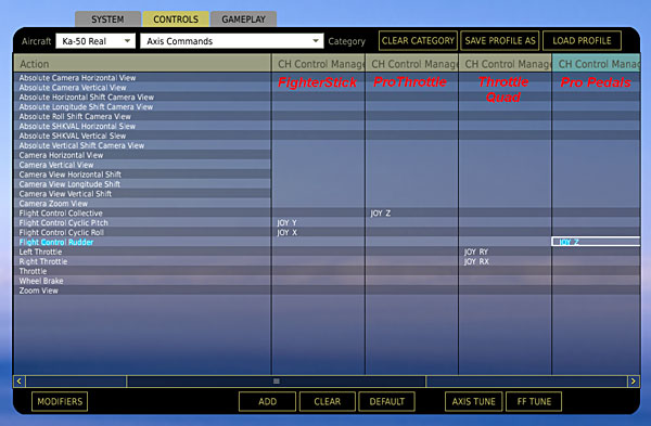 Controller Assignments