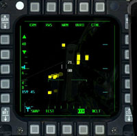 The Horizontal Situation Display (HSD)
