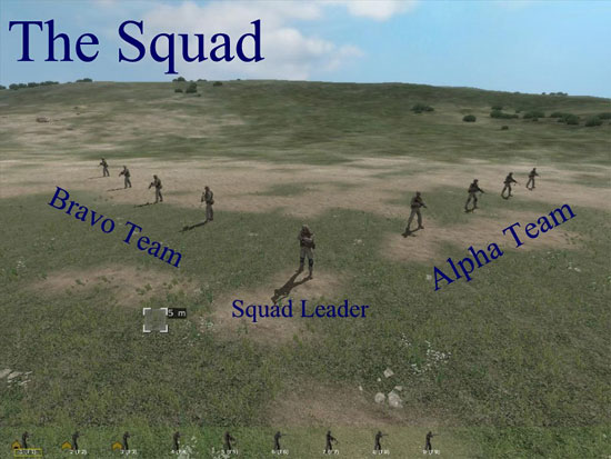 The Squad