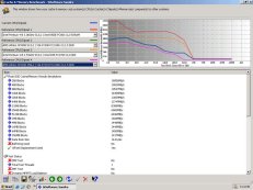 SiSoft Cache Bench