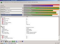 SiSoft CPU Bench
