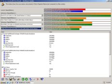 SiSoft Memory Bench