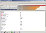 File System