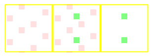 8xS Sampling Pattern