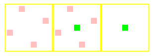 4x AA Sampling Pattern
