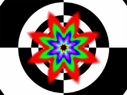 Optimizations On