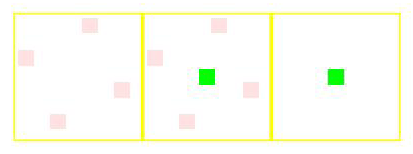 4x AA Sampling Pattern