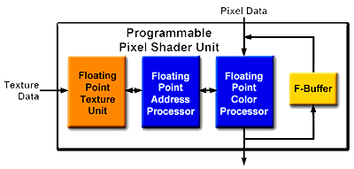 Smartshader 2.1