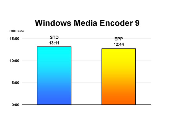 WME9