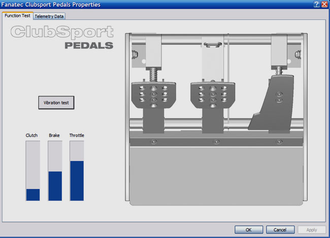 Pedal Properties