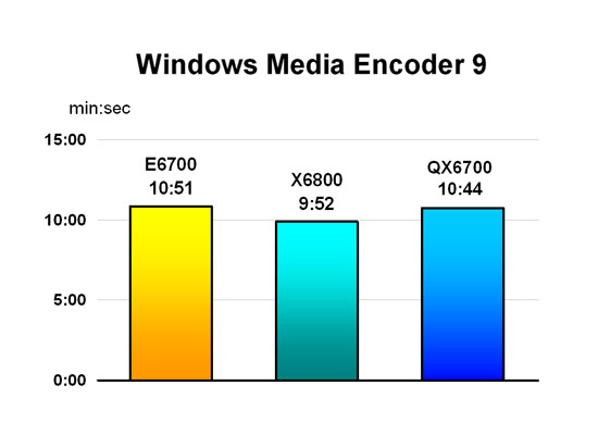 WME9