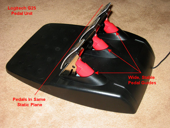 G25 Pedal unit