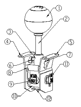 Shifter Diagram