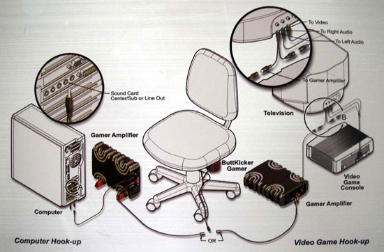 ButtKicker Gamer setup screen