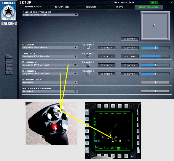 Coolie hat mapping in F4:AF