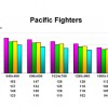 AMD2_PF